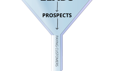 What Is a Sales Funnel?