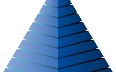 Life Is Like a Pyramid